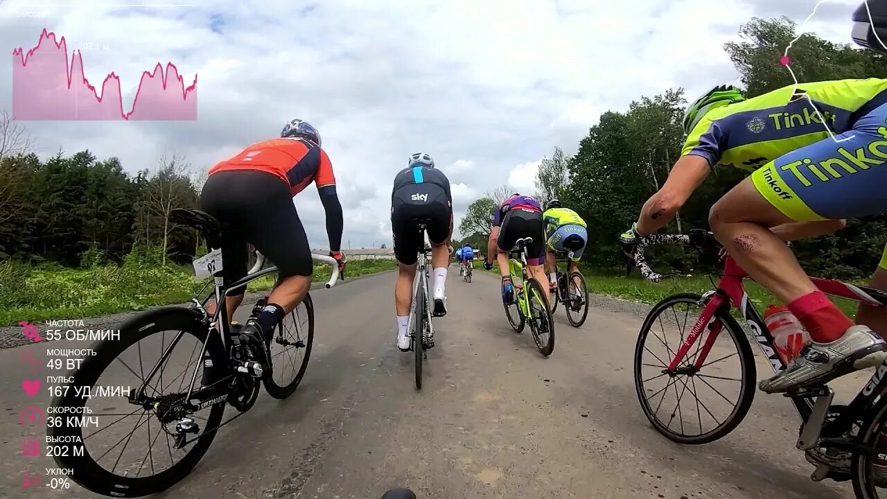 Вело кленово. Вело кленово. Tour de klenovo. Кленово велосипедная трасса. Тур де кленово.