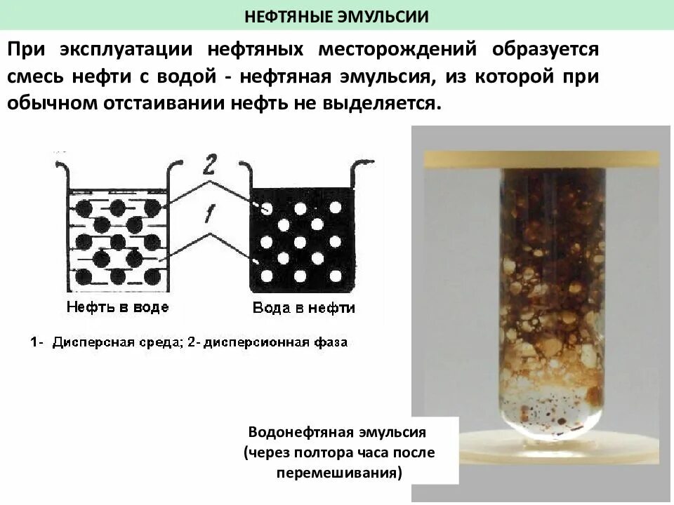 Эмульсия смесь. Водонефтяная эмульсия. Эмульсия нефти. Эмульсия вода в нефти. = Водонефтяных эмульсий (нефть в воде.