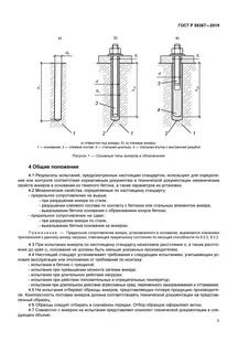 Испытание анкеров