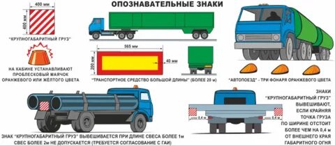 Предельно допустимые габариты перевозимого груза