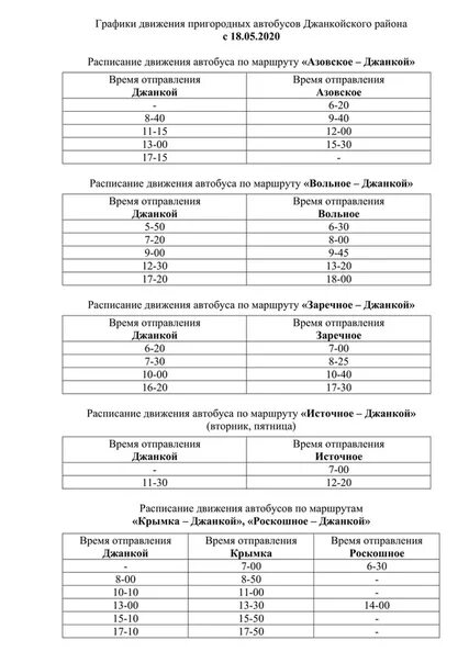 Расписание движения пригородных. Расписание автобусов джанкой. расписание автобусов пригородных автобусов. расписание пригородных автобусов джанкой. расписание автобуса 6 джанкой.