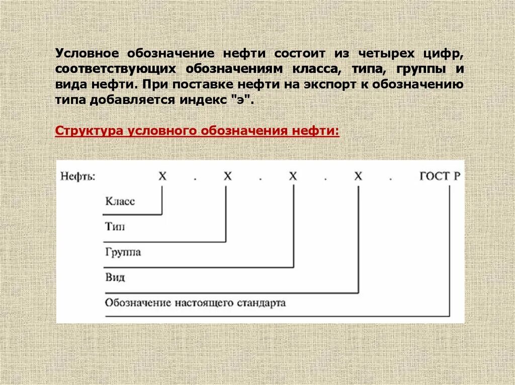 Как обозначается нефть