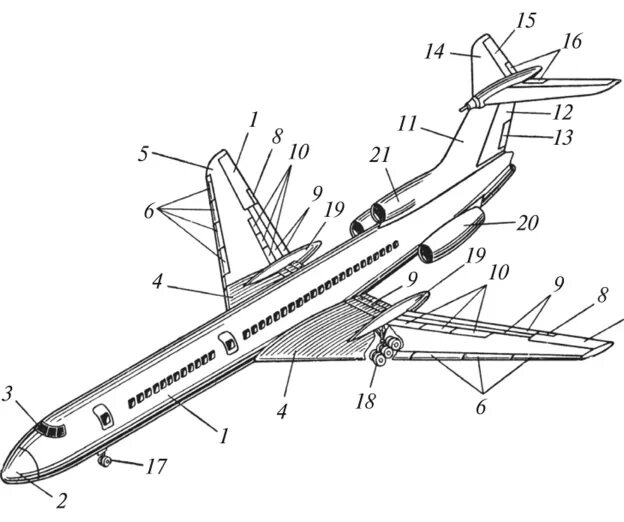 Центроплан крыла самолета элементы. Составляющие крыла самолета. Агрегаты самолета фюзеляж. Нормальная схема фюзеляжа самолета. Крыла самолета 7 букв