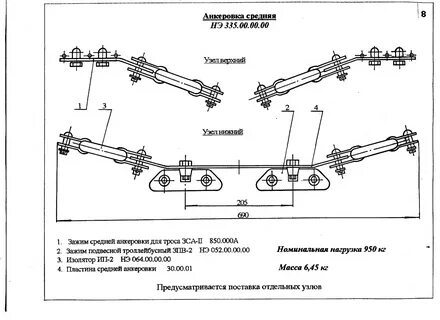 Масса контактных проводов
