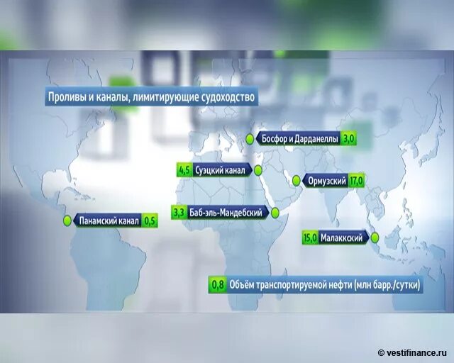 4 крупнейших каналов. Международные проливы и каналы. Морские проливы и каналы. Международные каналы на карте.