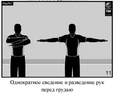 Развести руками