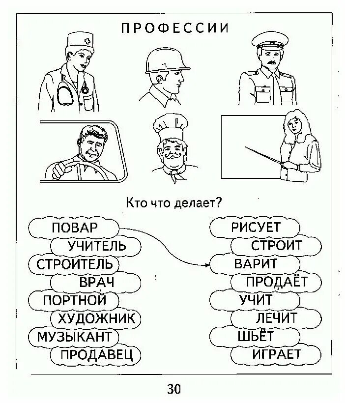 Профессии по предметам которые нравятся. Профессии задания для детей. Задания на тему профессии. Задания для дошкольников професс. Профессии задания для дошкольников.