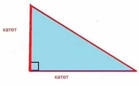 Как узнать сколько кв м