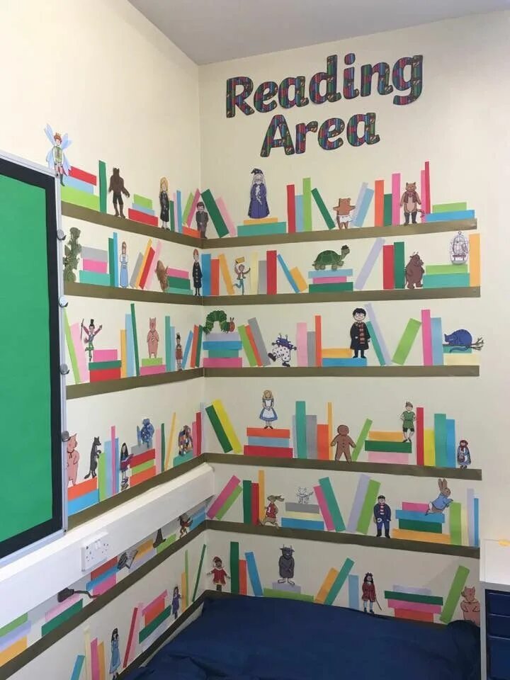 Classroom decoration. Reading area Decor idea Classroom. English Classroom ideas. Classroom Corner. Reading corner