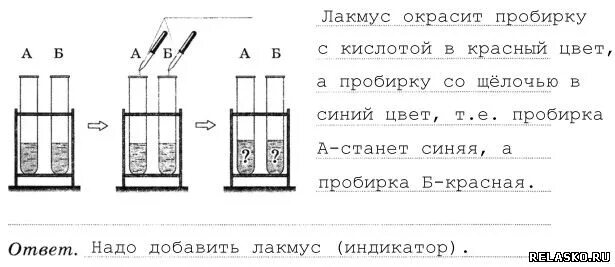 Как определить соляную кислоту в пробирке. Как определить что в пробирке соляная кислота. Резервуар с соляной кислотой схема. Как определить гидроксид натрия в пробирке. Даны две пробирки с раствором силиката калия