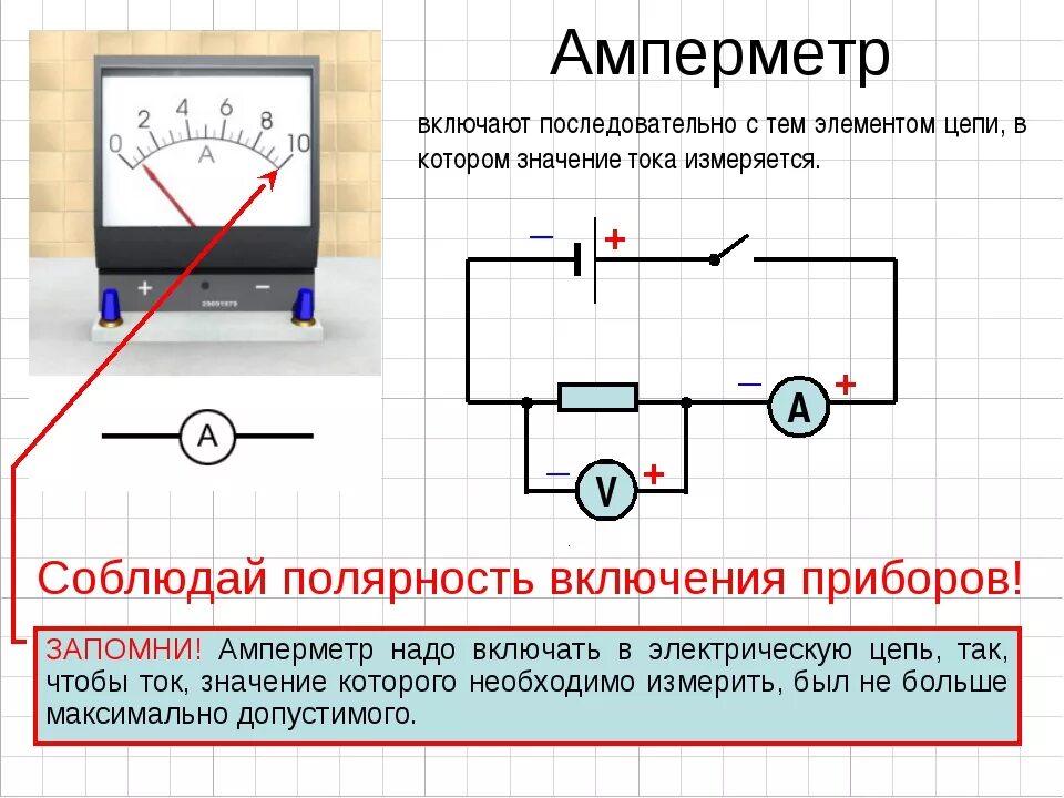 Как подключить вольтметр в электрическую цепь 220в. Схема включения амперметра для измерения силы тока. Схема включения амперметра для измерения постоянного напряжения. Схема подключения амперметра последовательно. Какую минимальную силу можно измерить