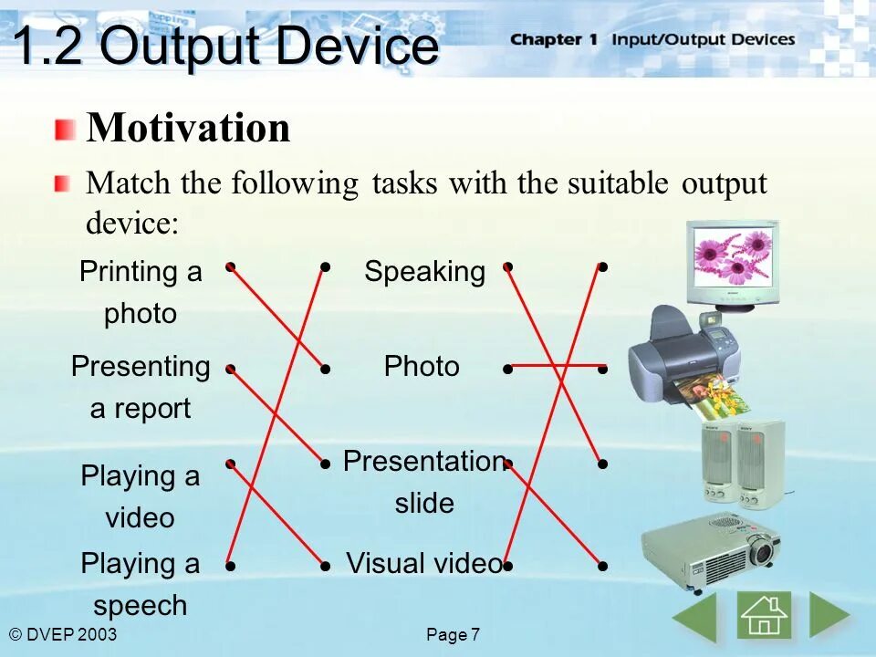 Device tasks. Input and output devices. Input and output devices of Computer. Input/output devices ppt. Input/output разъемы.