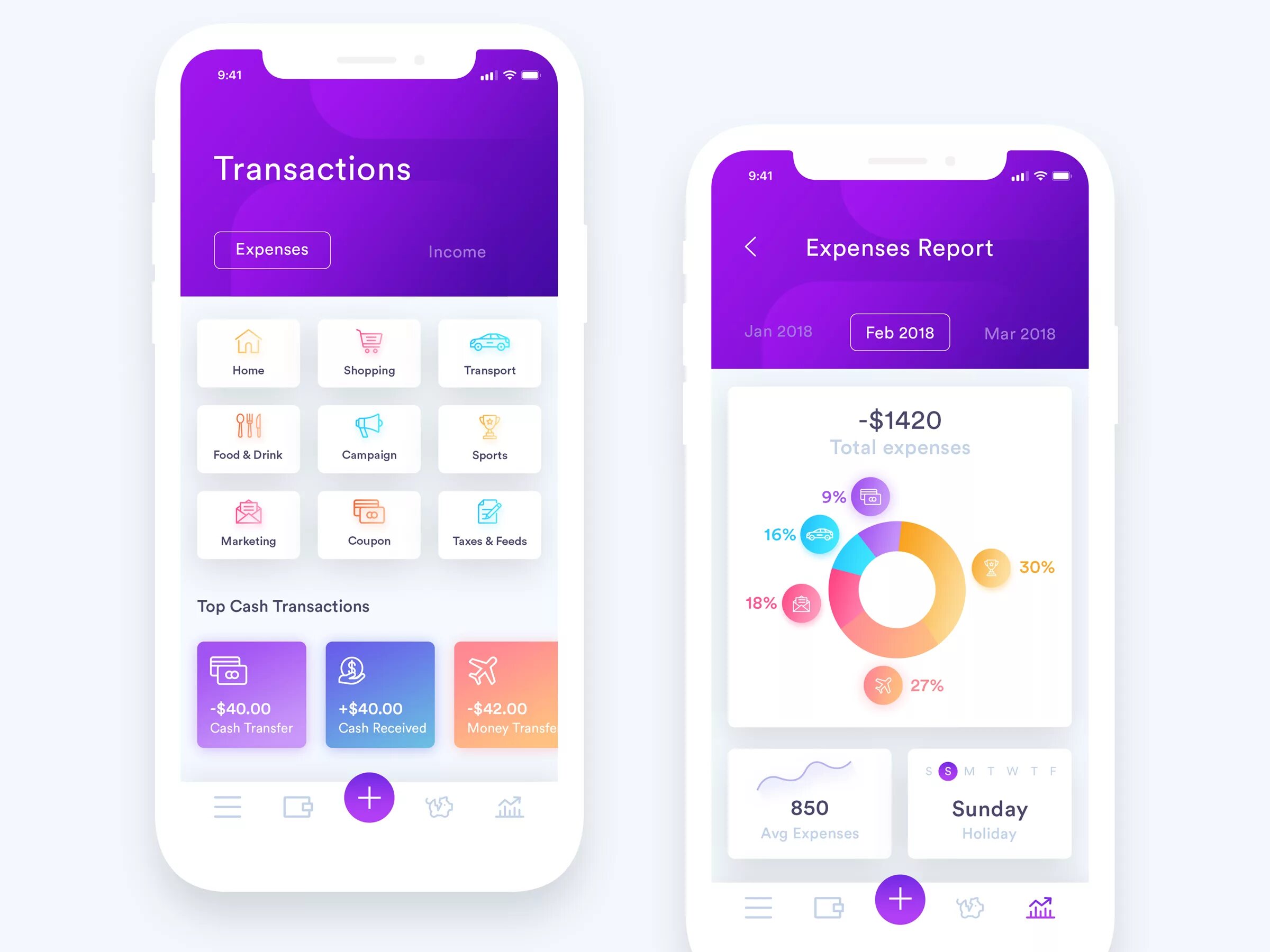 Ui application
