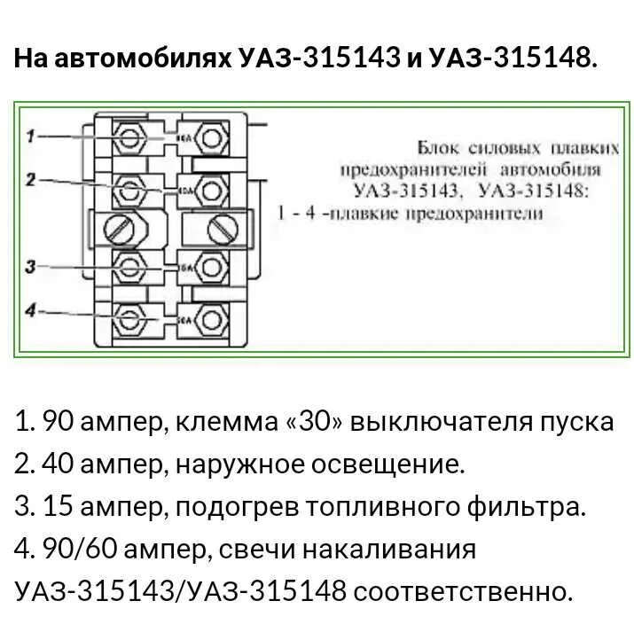 Предохранители подмкапотом Газель 3302. Блок силовых предохранителей Газель схема подключения. Схема подключения силовых предохранителей Газель. Блок силовых предохранителей Газель схема.