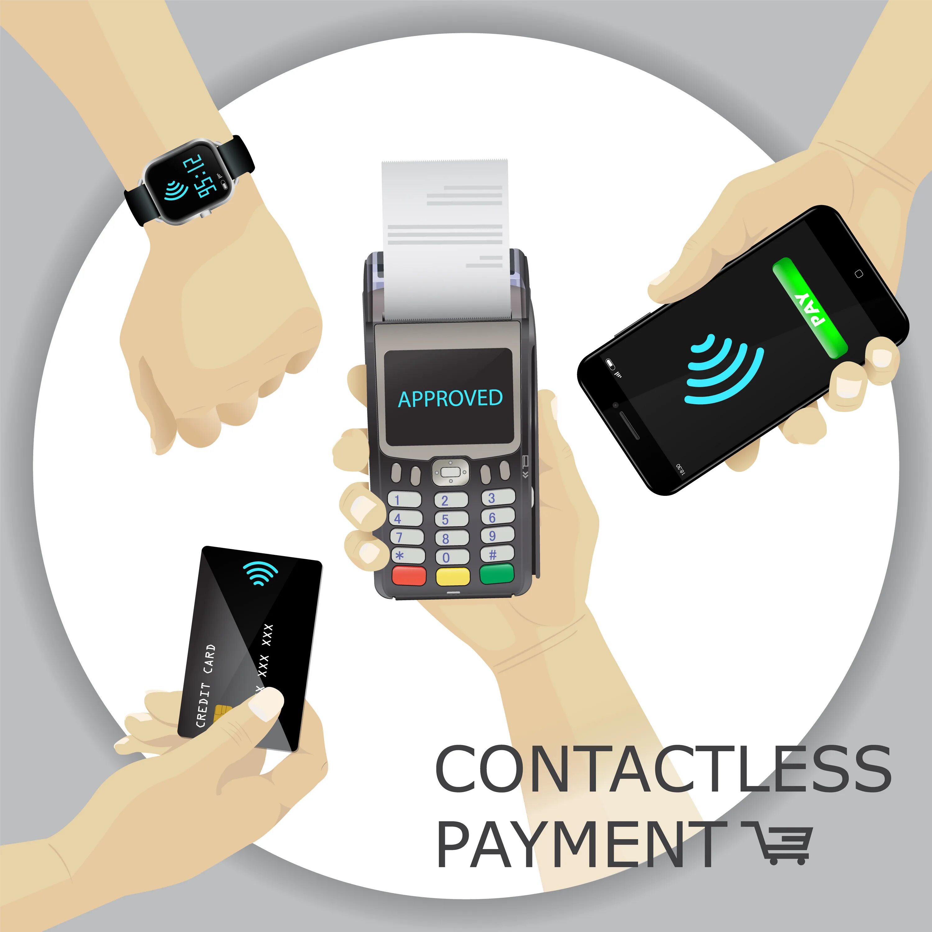 Приложение для оплаты часами. Бесконтактная оплата nfc. значок бесконтактной оплаты. оплата картой с телефона. беспроводная оплата картой.