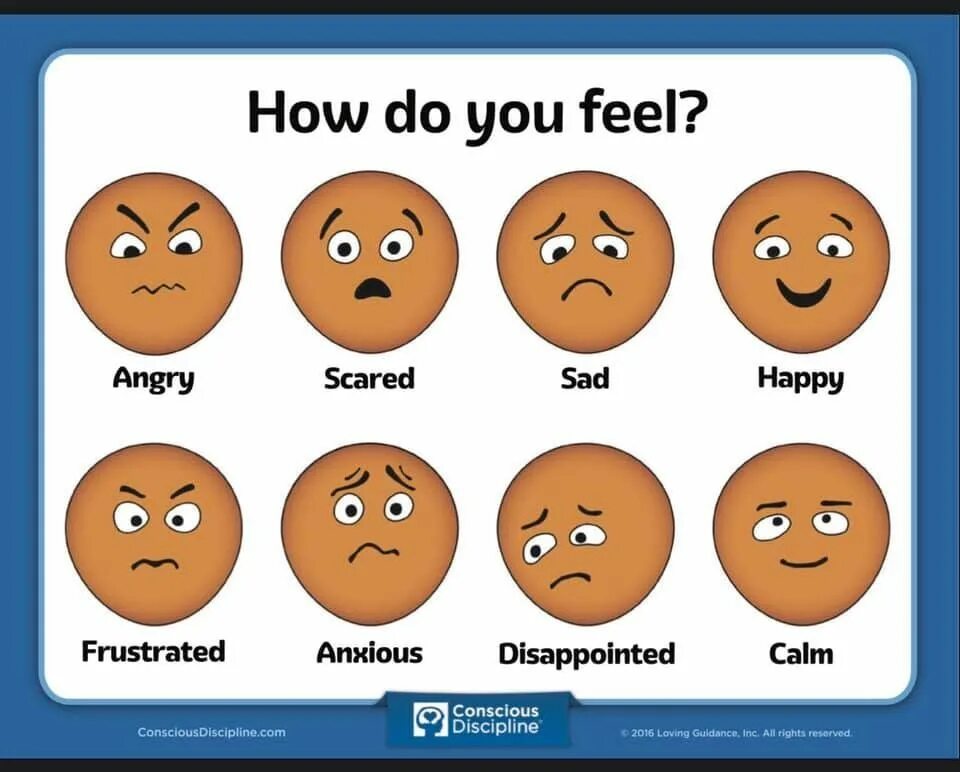 How does it feel to be. How are you feeling?. How do you feel?. Эмоции how are you. How do you feel today картинки.