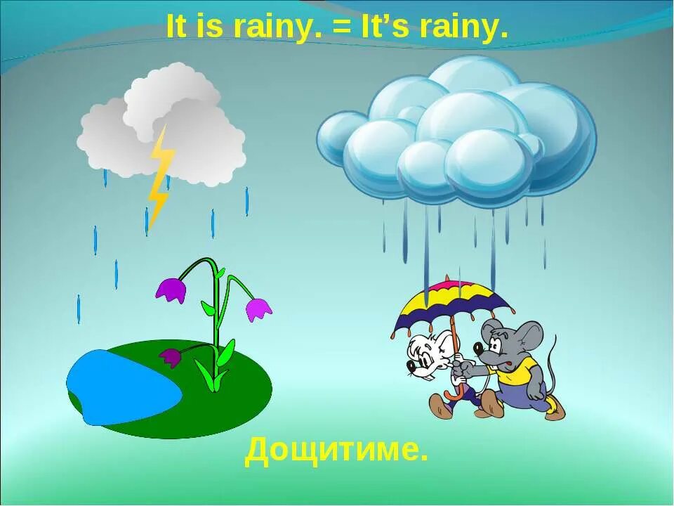 It s hot it s raining. Its Rainy. It`s raining. Was raining. It's raining картинка.