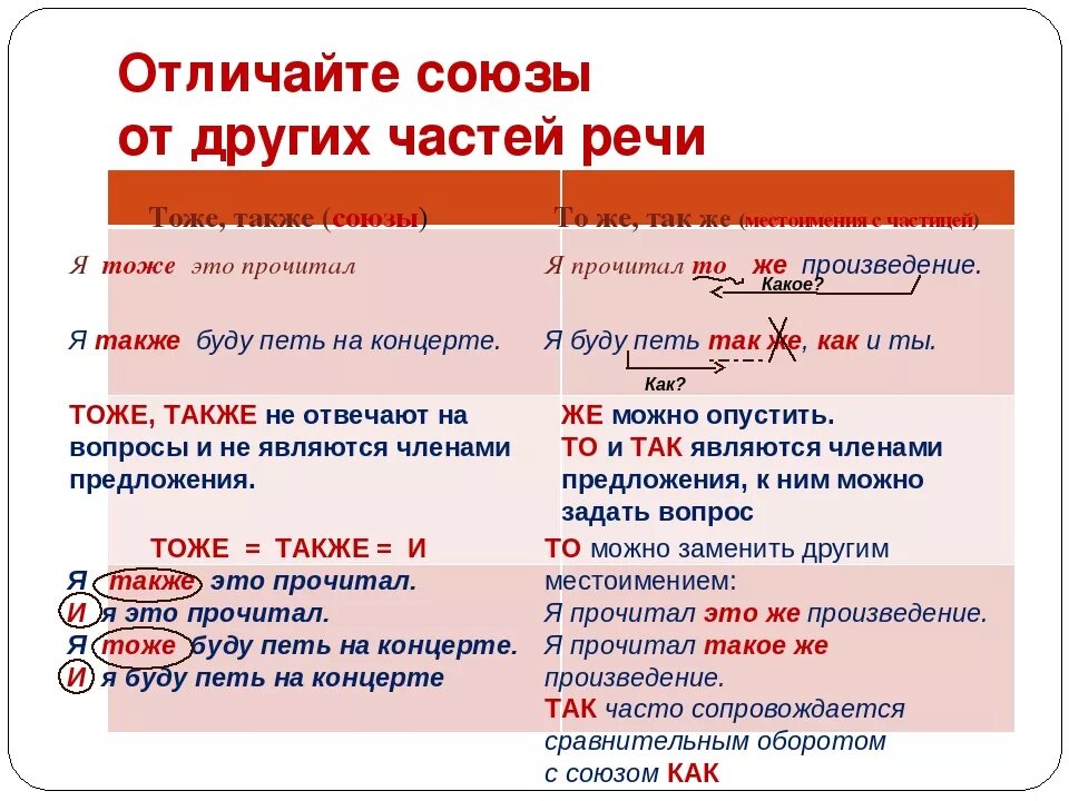 Также соответствовала