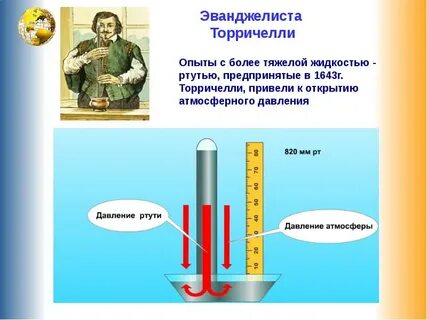 Открытие давления воздуха