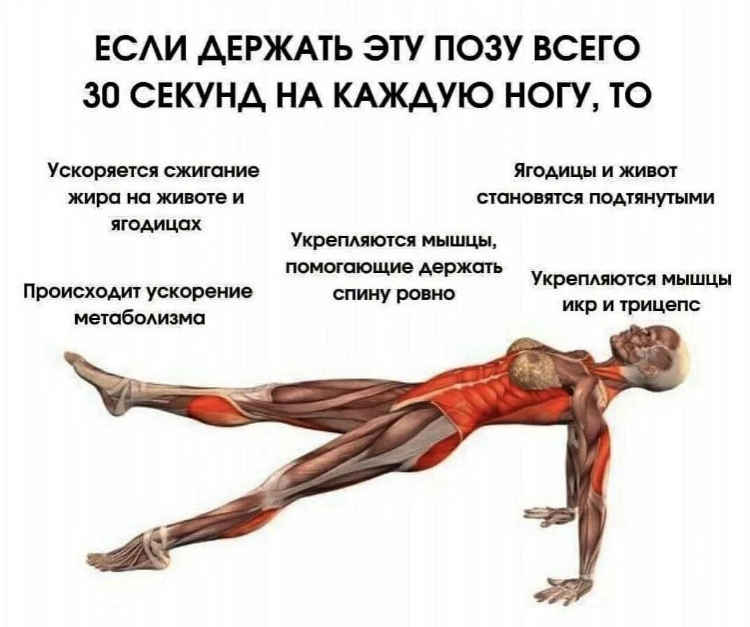 Знаете ли вы что если держать эту позу 1 минуту в день. Если держать эту позу. Позы тела в психологии. Упражнение поза верблюда. Упражнение знаете ли вы.
