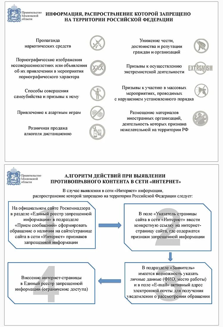 Опасный контент. Виды запрещенного контента в интернете. Запрещенный контент. Запрещенный контент картинка. Виды деструктивного контента.