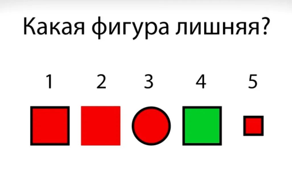 Проверить лишний