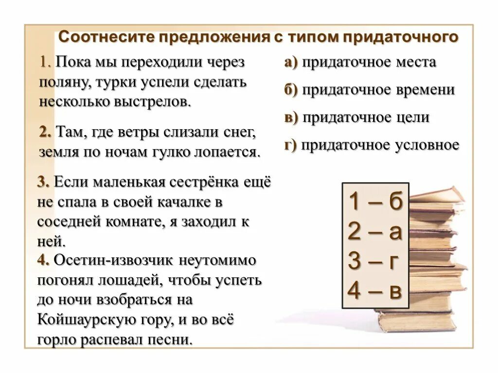 Герой нашего времени предложения с придаточным времени. Осетин извозчик неутомимо погонял лошадей. Осетин-извозчик неутомимо. Предложение с пока. 5 Предложений с придаточным места.