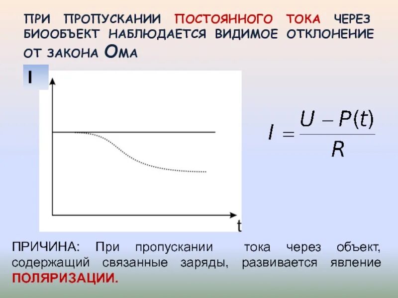 Видимое отклонение от закона Ома. При пропускании постоянного. Напряжение пропускания. Пропускание тока через воду. Определенном почему ом