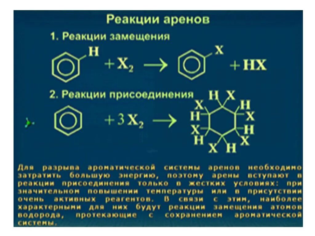 Реакции аренов. Получение аренов реакции. Практическая работа бензол. Реакции аренов с металлами.