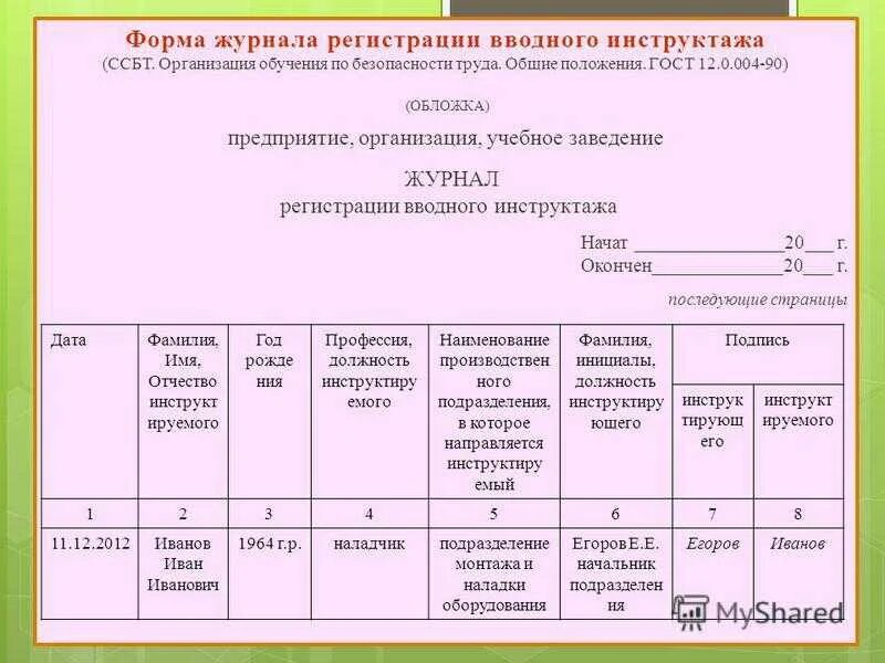 Журнал проведения вводного инструктажа по охране труда 2022. Макет журнала вводного инструктажа по охране труда. Журнал проведения инструктажей по охране труда образец заполнения. Как заполнять журнал по инструктажу по охране труда. Журнал учета пожарных инструктажей 2023