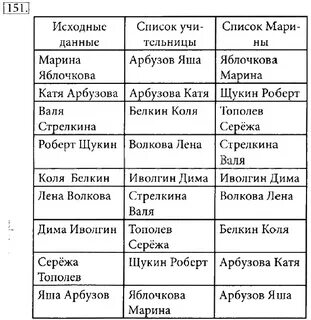 Список уча
