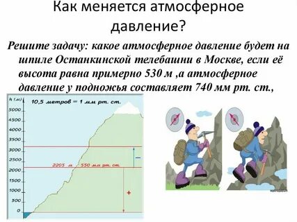 Какое давление на горах