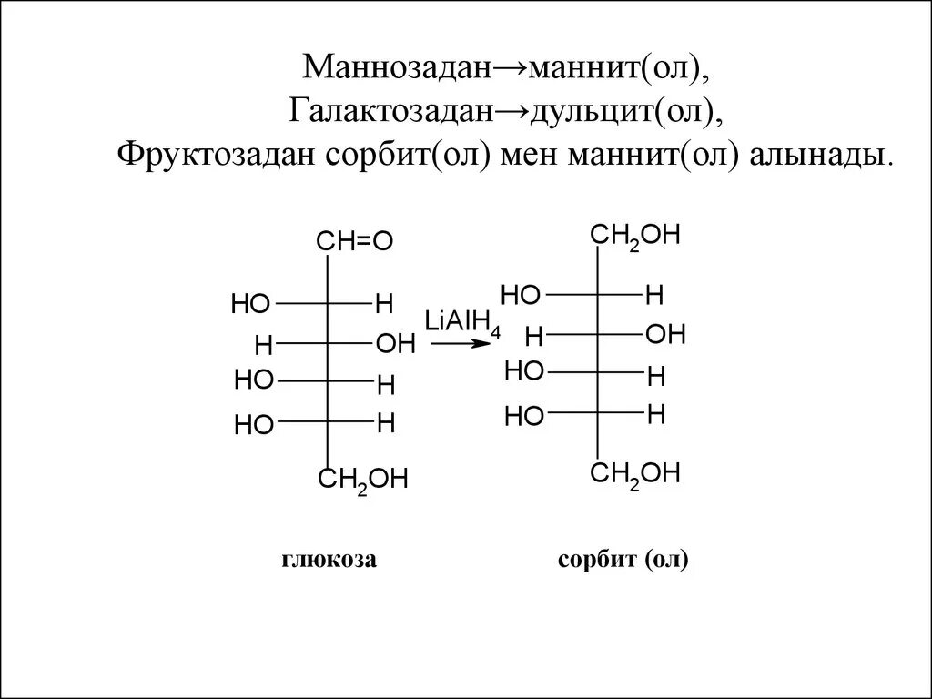 Глюкоза с азотной