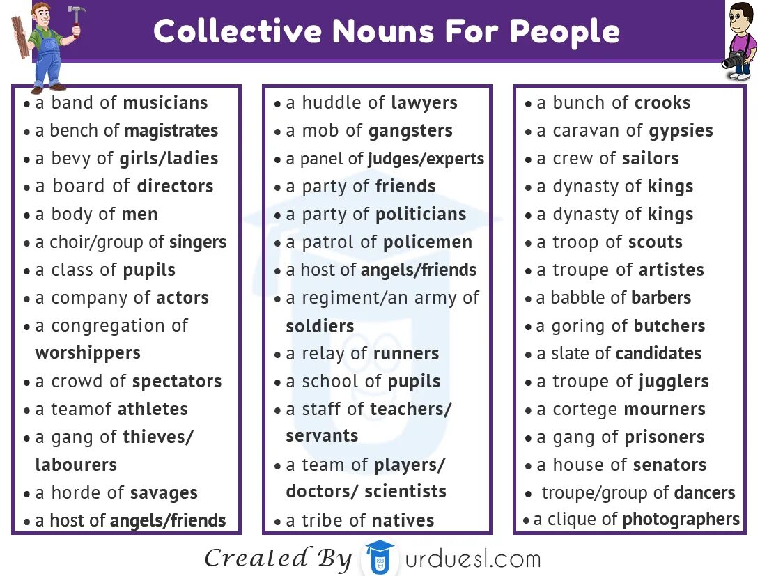 Collective Nouns people. Collective Nouns examples. Noun for people.