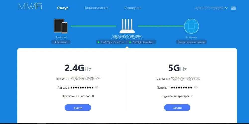 Mi wifi 4pda. Xiaomi mi aiot router ac2100. xiaomi router wifi 6. xiaomi mi router ax1800 интерфейс. роутер xiaomi mi router 4ac настройки.
