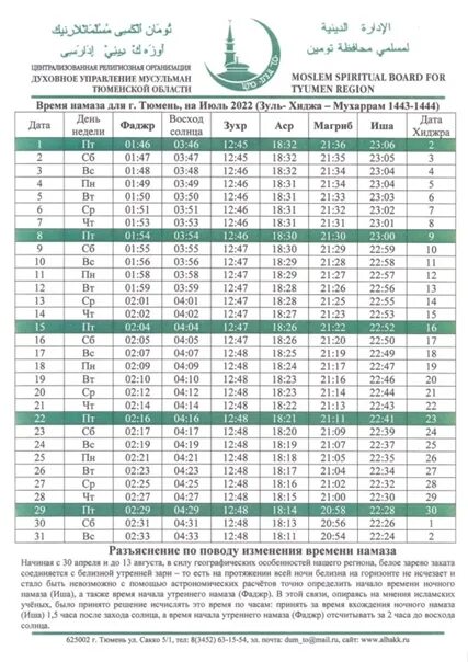 Время намаза в исфаре. Время намаза в Тюмени июля. Время намаза в Мытищи. Время намаза в Пыть-Яхе. Время намаза в Бугуруслане.