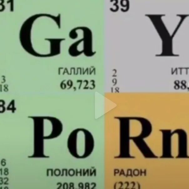 Селен элемент таблицы. Галлий и иттрий. слова из таблицы менделеева. галлий химический элемент. галлий в таблице менделеева.