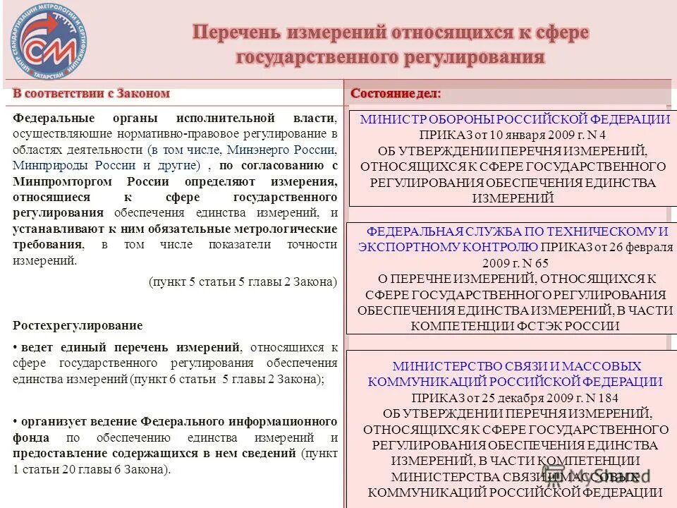 Перечень измерений. ФЗ О единстве измерений. ФЗ-102 от 26.06.2008 об обеспечении единства измерений. Сфера гос регулирования обеспечения единства измерений. Изменения в 102 фз