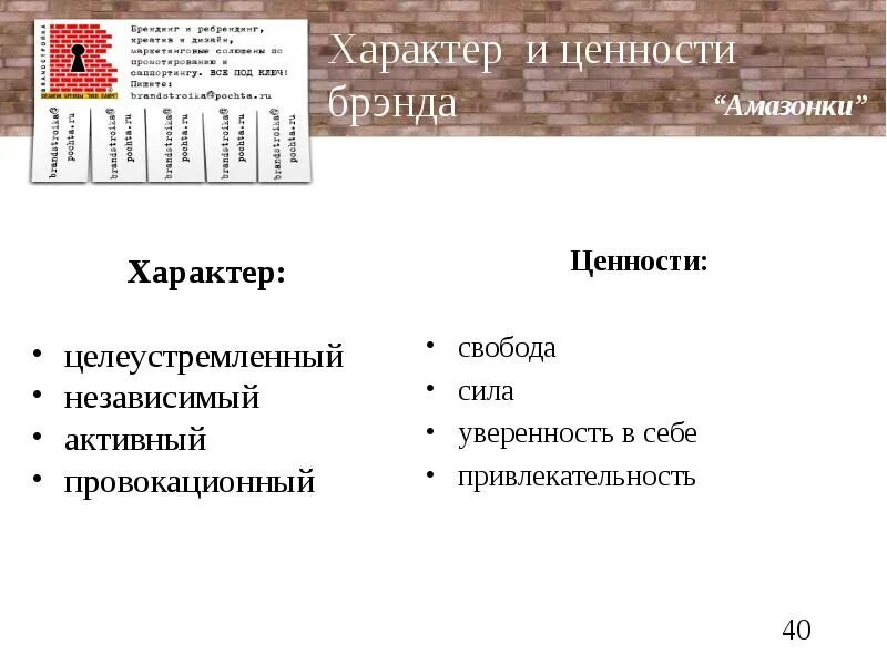Что такое модель бренда: строим пирамиду ценностей бренда Блог ENDY