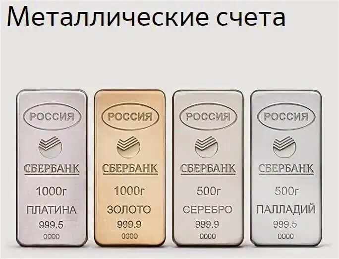 Метал счета. Металлический счет. обезличенный металлический счет. металлический счёт в сбербанке. обезличенный металлический счет картинка.