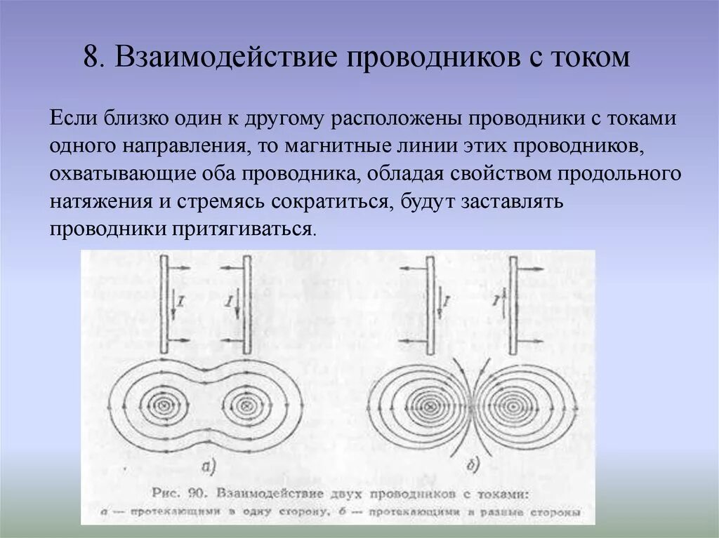 Взаимодействие 2 проводников с током. Взаимодействие прямолинейных проводников с током. Взаимодействие прямолинейных параллельных проводников с током.. Сила взаимодействия двух прямолинейных проводников с током.