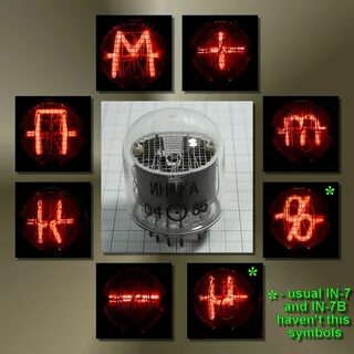 Индикаторы накаливания