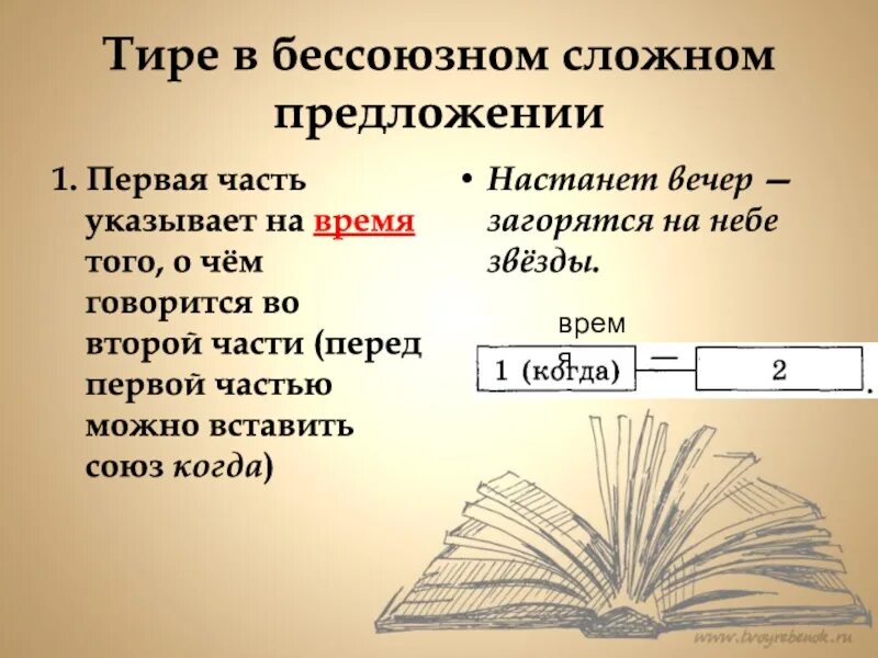 Тире в бессоюзном сложном предложении задания. Тире в сложном предложении с союзом и. Тире в бессоюзном сложном предложении. Тире в БСП. Предложения с тире в бессоюзном сложном предложении.