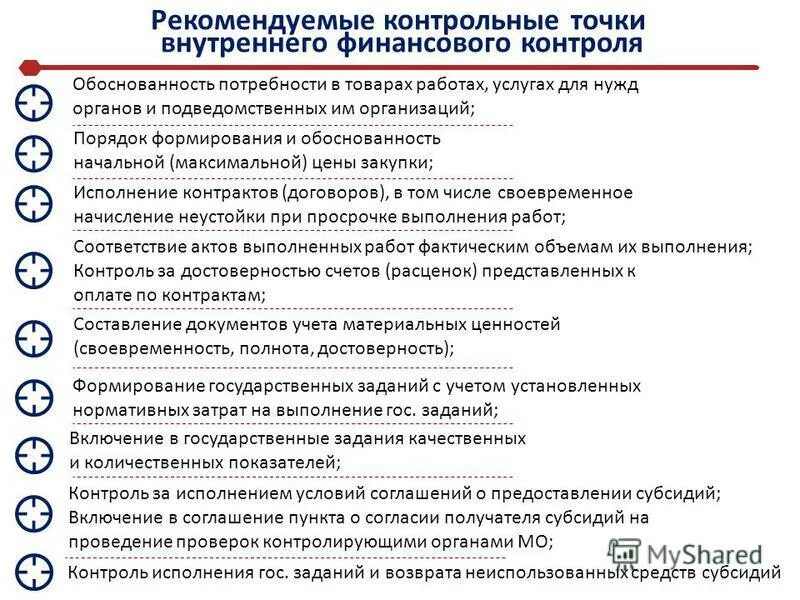 Задачи финансового контроля. Обязанности внутреннего финансового контроля. Обязанности внутреннего финансового контроля. Органы внутреннего государственного финансового контроля. Структура органов финансового контроля.