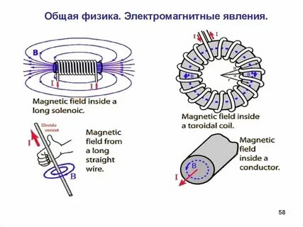 Общая физика это