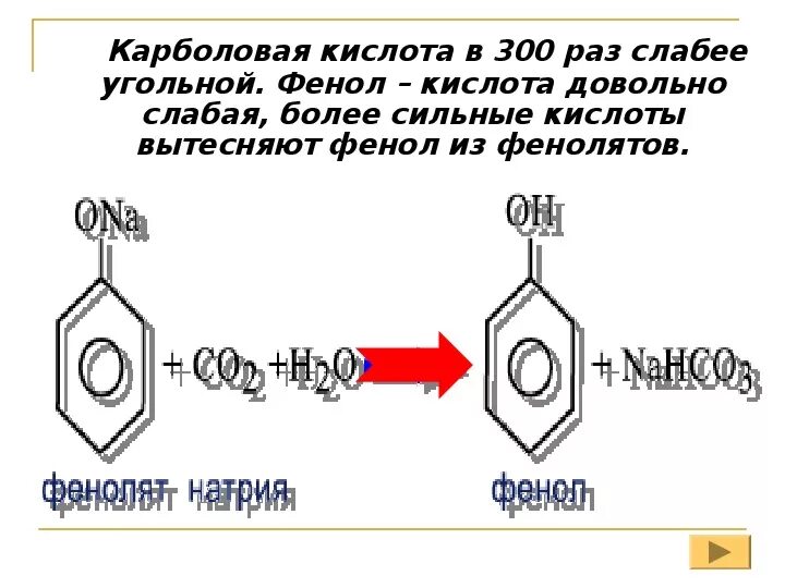 Из фенола получить пикриновую кислоту. Фенолят натрия фенол. Фенолят натрия пикриновая кислота. Фенолят натрия фенол пикриновая кислота. Фенолят натрия фенол реакция