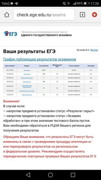 Что означает результат скрыт. Результаты ЕГЭ. Результат скрыт ЕГЭ. Результаты ЕГЭ скрин. Что означает ЕГЭ.