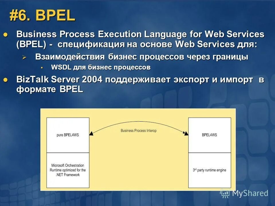 интеграция бизнес приложений