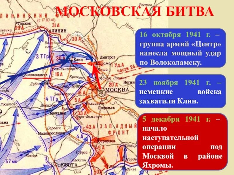 Сколько было фронтов в великой. Линия фронта 1941 год битва за Москву. Карта битва под Москвой 1941 оборонительная операция. Карта Московской битвы 1941-1942. Схема битвы под Москвой 1941-1942.