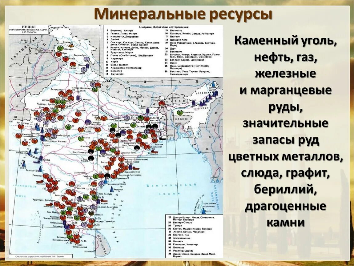 Места добычи и центры переработки природных ресурсов. Полезные ископаемые Индии на карте. Карта природных ресурсов Индии. Месторождения полезных ископаемых в Индии на карте. Природные богатства Индии на карте.